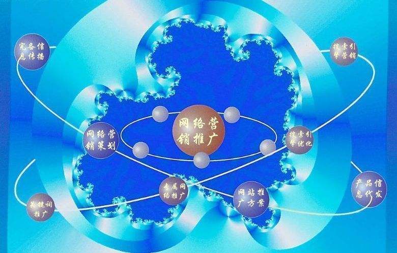 东胜新媒体运营企业需要掌握的网络推广技巧有哪些